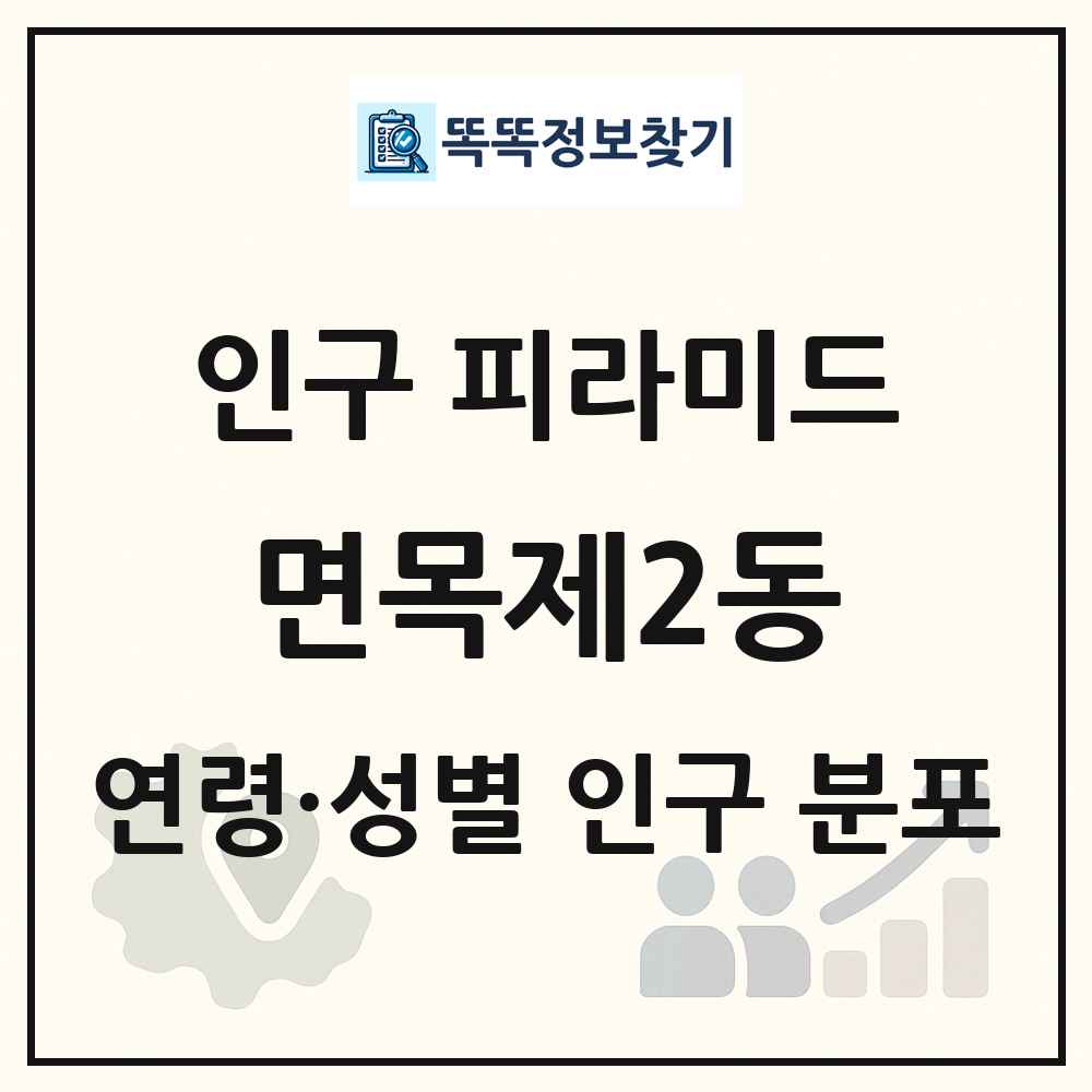 면목제2동 인구 피라미드 링크 그림